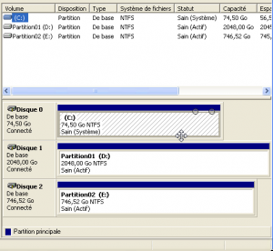 Partitions 2 Tera